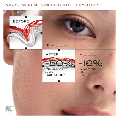 Lancôme Absolue Longevity MD Anticipate The Cream Face & Eyes Mitopure® 