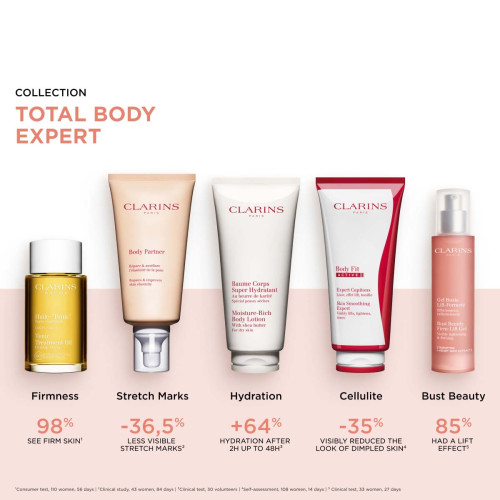 Bust Beauty Firm-Lift Gel