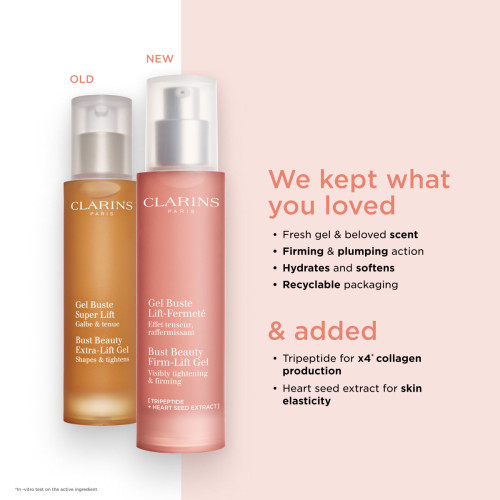 Bust Beauty Firm-Lift Gel