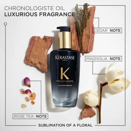 L'HUILE DE PARFUM