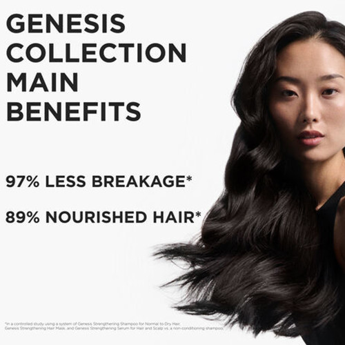 GENESIS BAIN HYDRA-FORTIFIANT