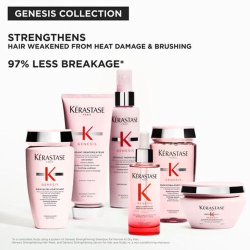 GENESIS BAIN NUTRI-FORTIFIANT