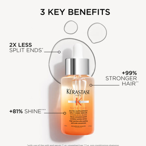 NUTRITIVE NUTRI-SUPPLEMENT SPLIT ENDS