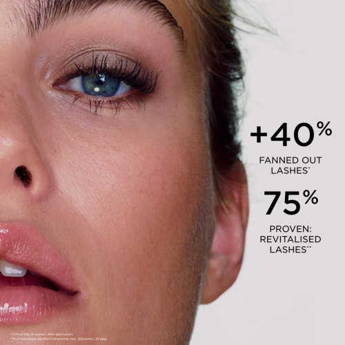 Wonder Perfect 5D Mascara