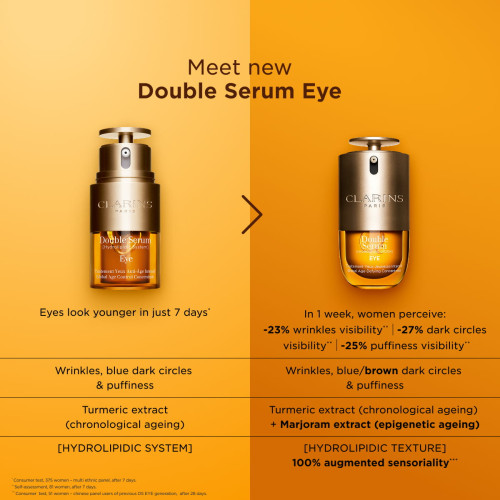 Double Serum Eye