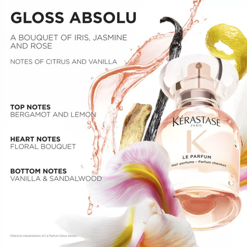 GLOSS ABSOLU LE PARFUM