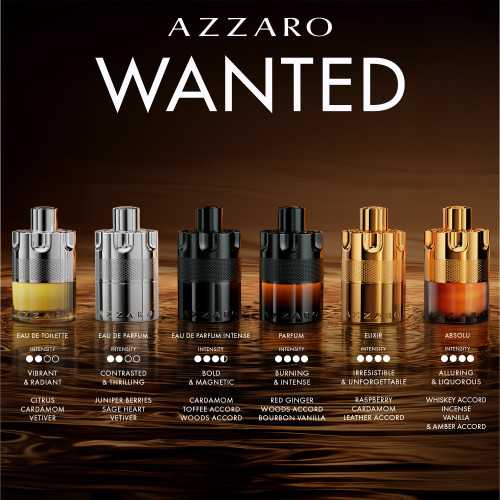 FOREVER WANTED ABSOLU