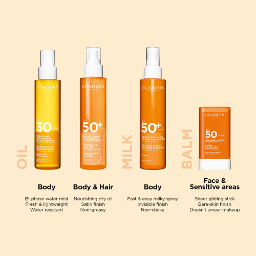 High Protection Beautifying Sun Care Oil SPF 30 